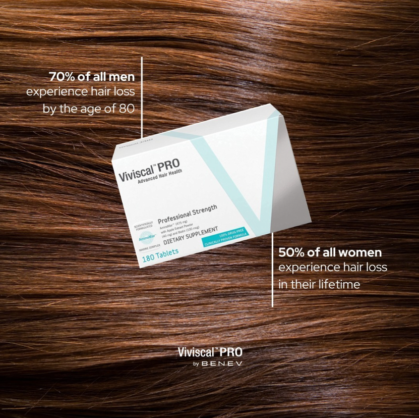 Hair Nourishment Supplements