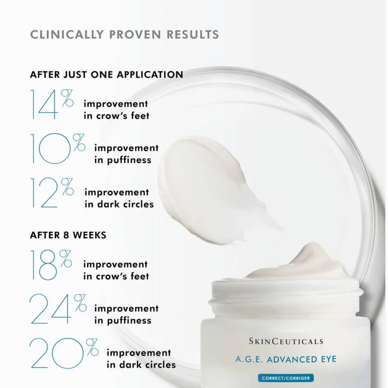 A.G.E Advanced Eye Cream