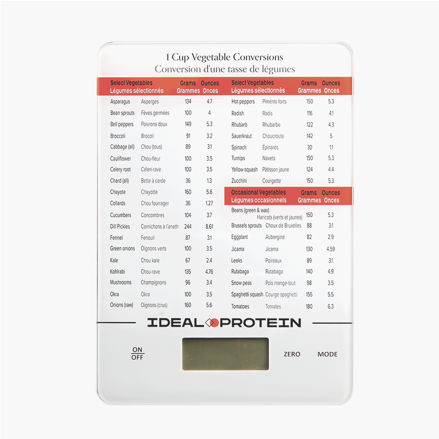 Ideal Protein Digital Food Scale